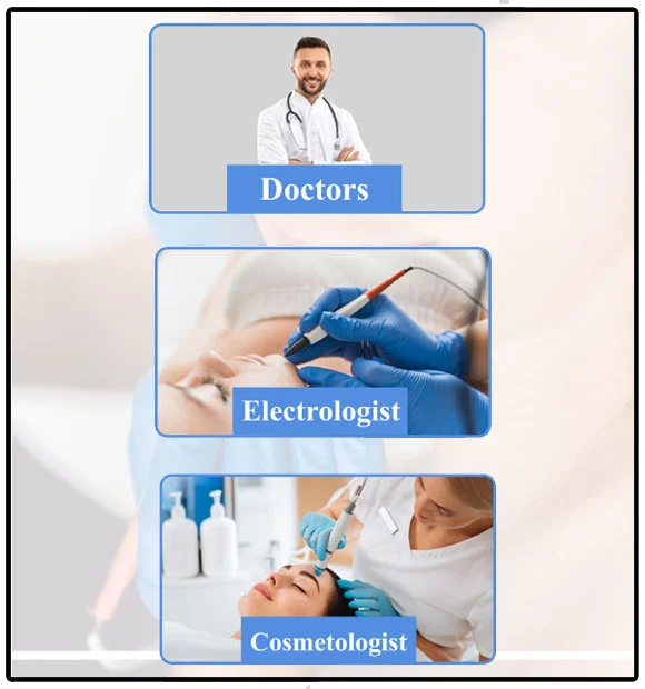 Furless Electroysis
